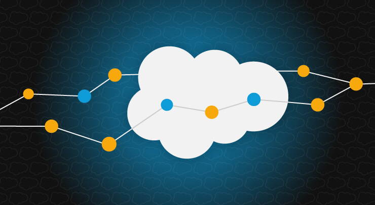 By placing a ThousandEyes Enterprise Agent into each of your locations you can run tests to understand Salesforce performance